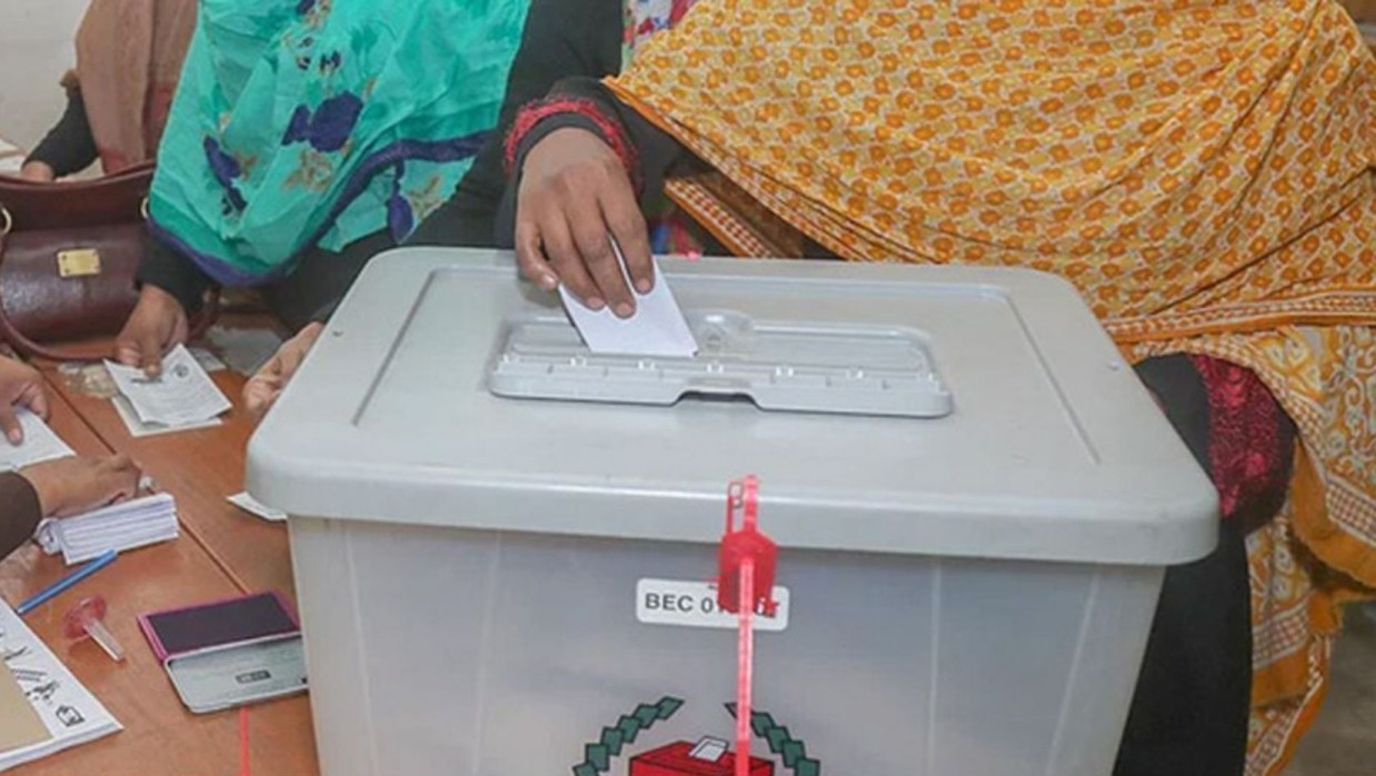 নির্বাচন-ভাবনা নিয়ে জরিপ