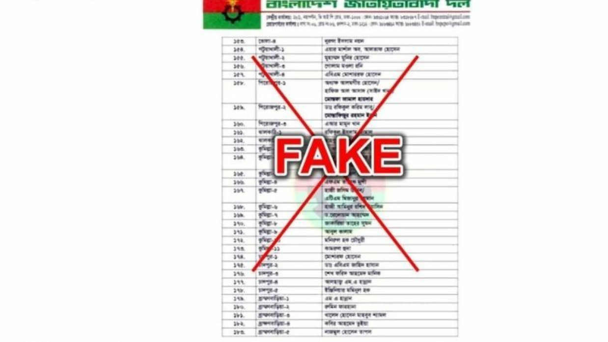 ফেসবুকে ছড়িয়ে পড়া সেই ভুয়া তালিকাটি