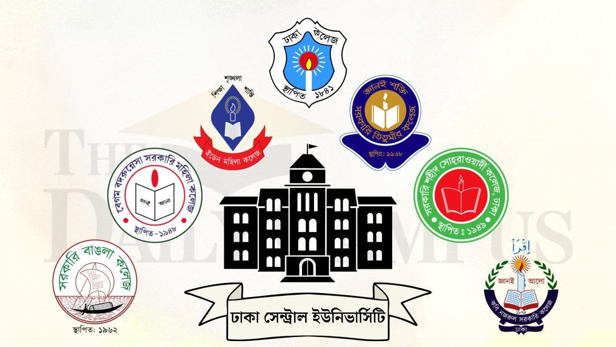 সাত কলেজের লোগো