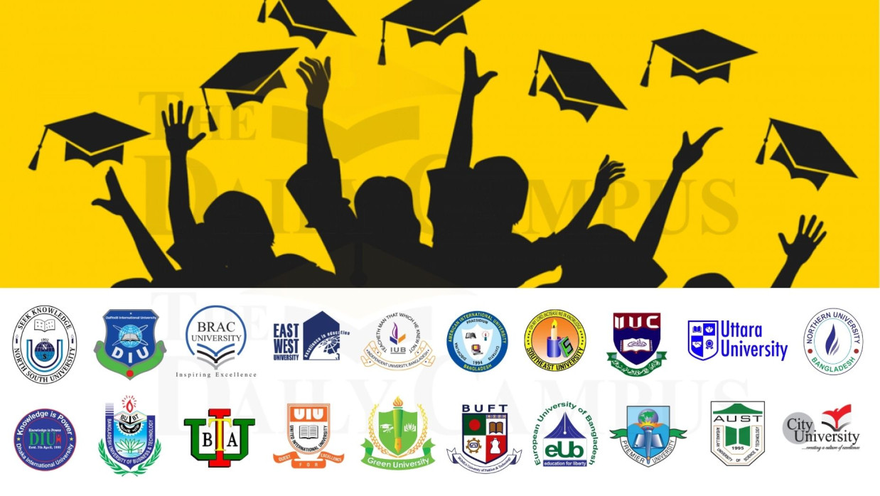 শিক্ষার্থী সংখ্যায় এগিয়ে বেসরকারি ২০ বিশ্ববিদ্যালয়ের লোগো 