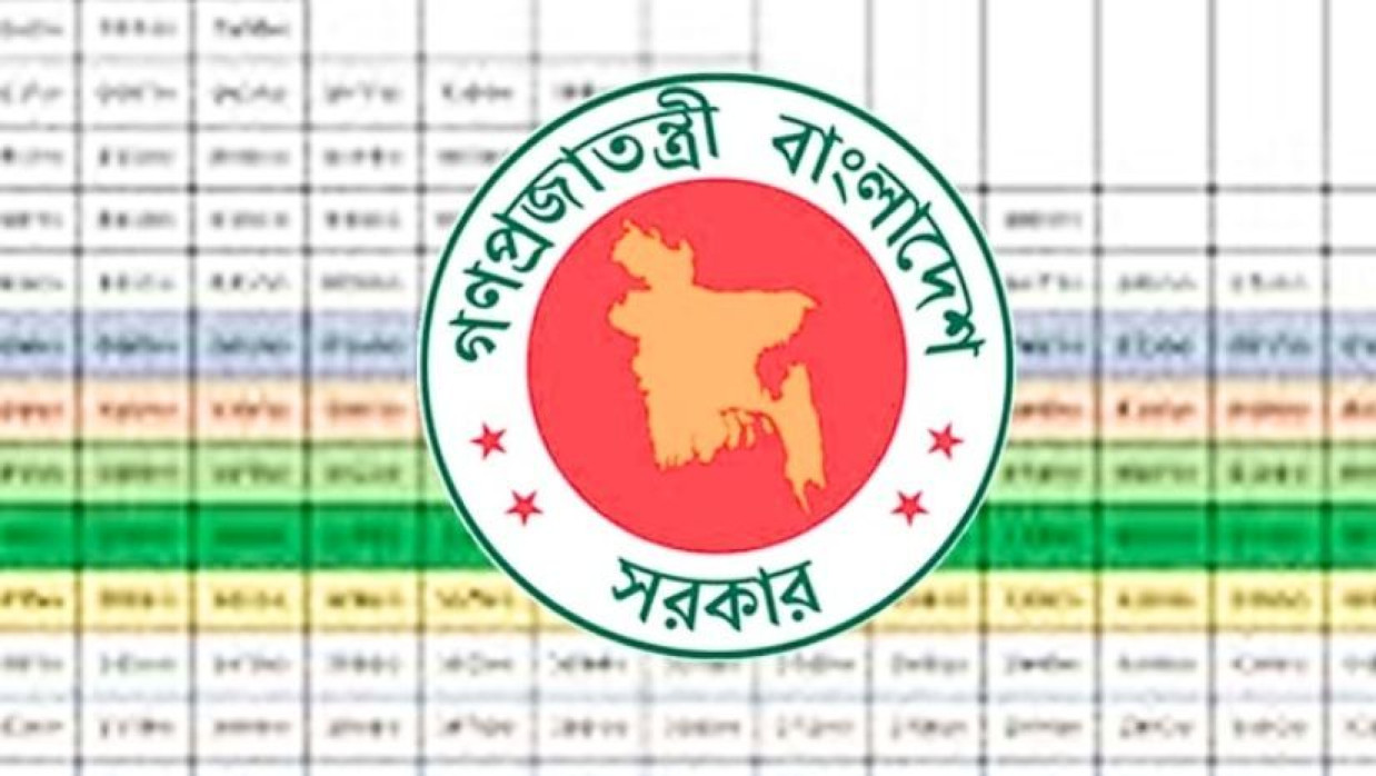 প্রতীকী ছবি