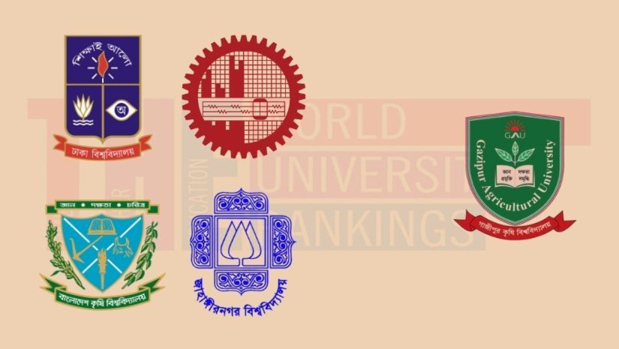 টাইমস হায়ার এডুকেশন র‌্যাংকিং