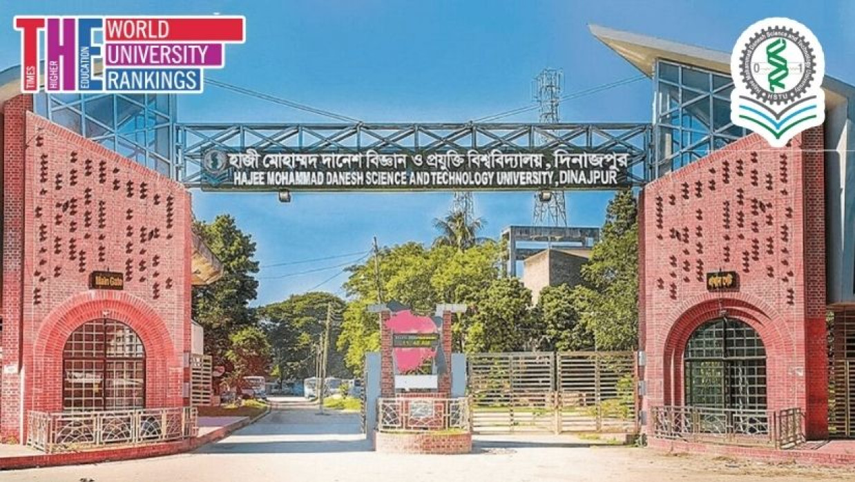 হাজী মোহাম্মদ দানেশ বিজ্ঞান ও প্রযুক্তি বিশ্ববিদ্যালয়