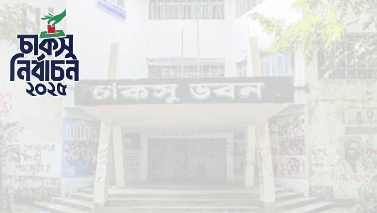 চট্টগ্রাম বিশ্ববিদ্যালয় ছাত্র সংসদ নির্বাচন