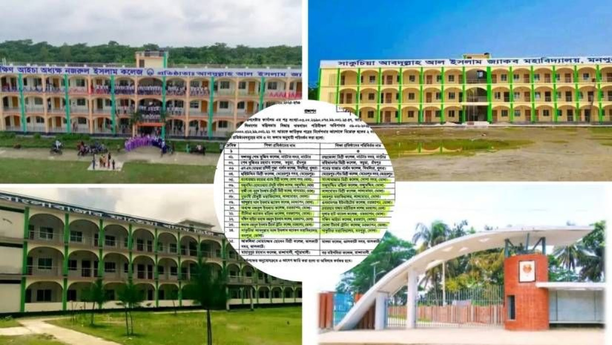 ভোলায় রাজনৈতিক প্রভাবিত নাম বাতিল করে ১০টি শিক্ষা প্রতিষ্ঠানের নাম পরিবর্তন করেছে শিক্ষা মন্ত্রণালয়