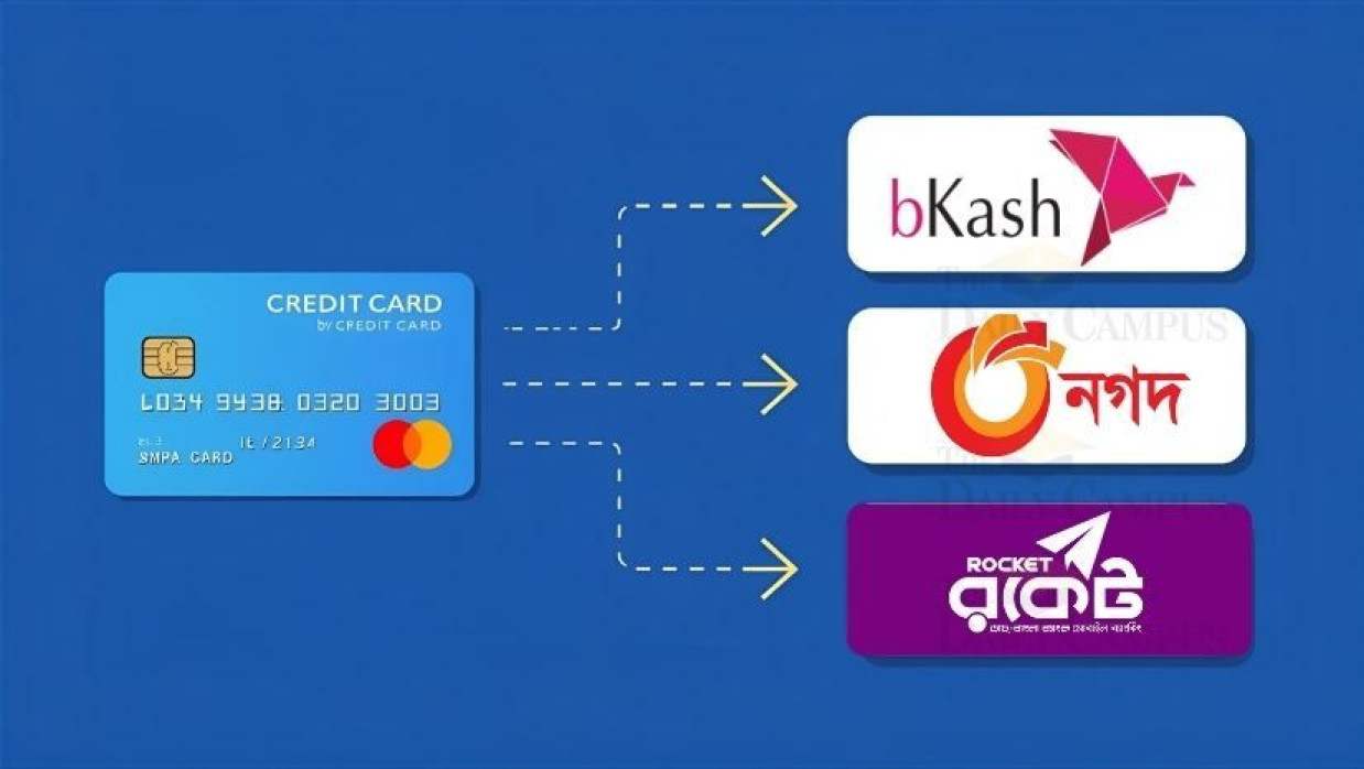 প্রতীকী ছবি 