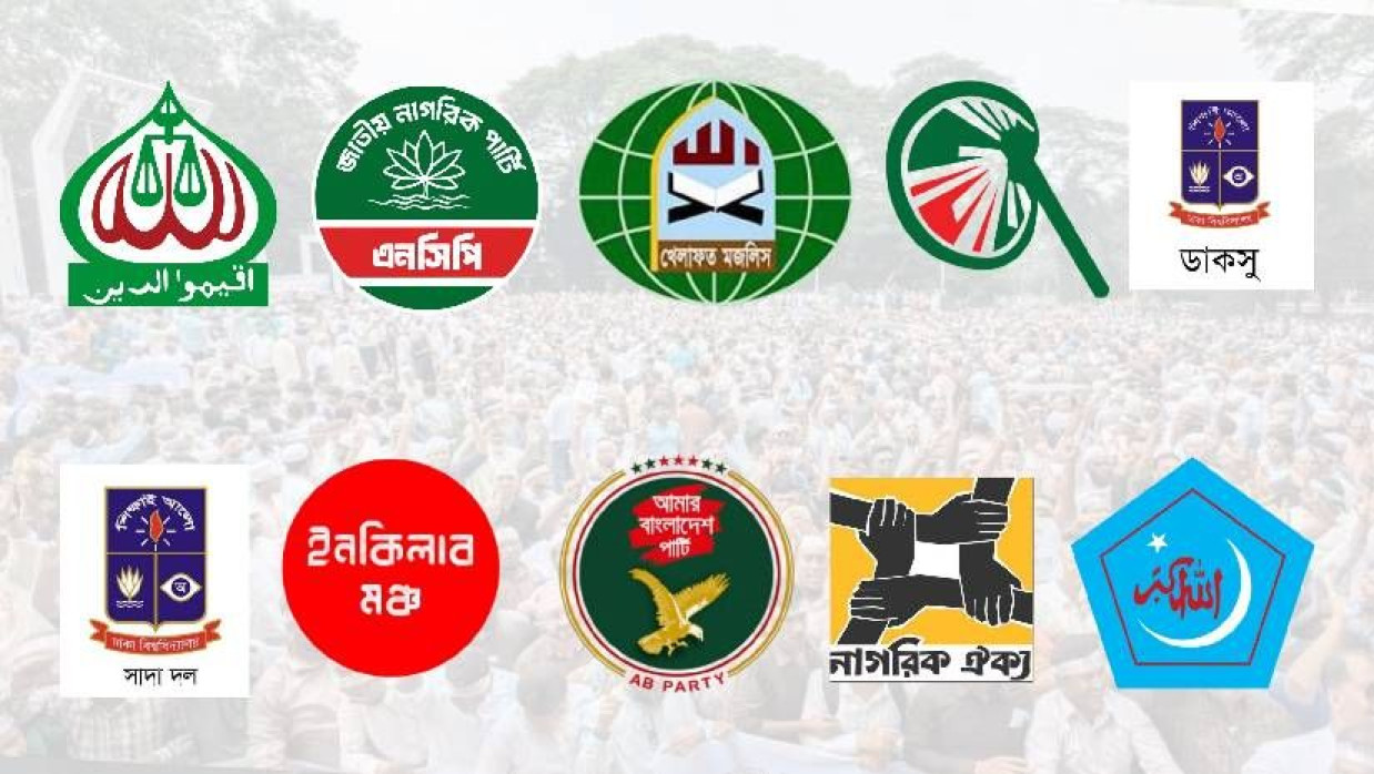 বিভিন্ন রাজনৈতিক দল ও সংগঠনের লোগো