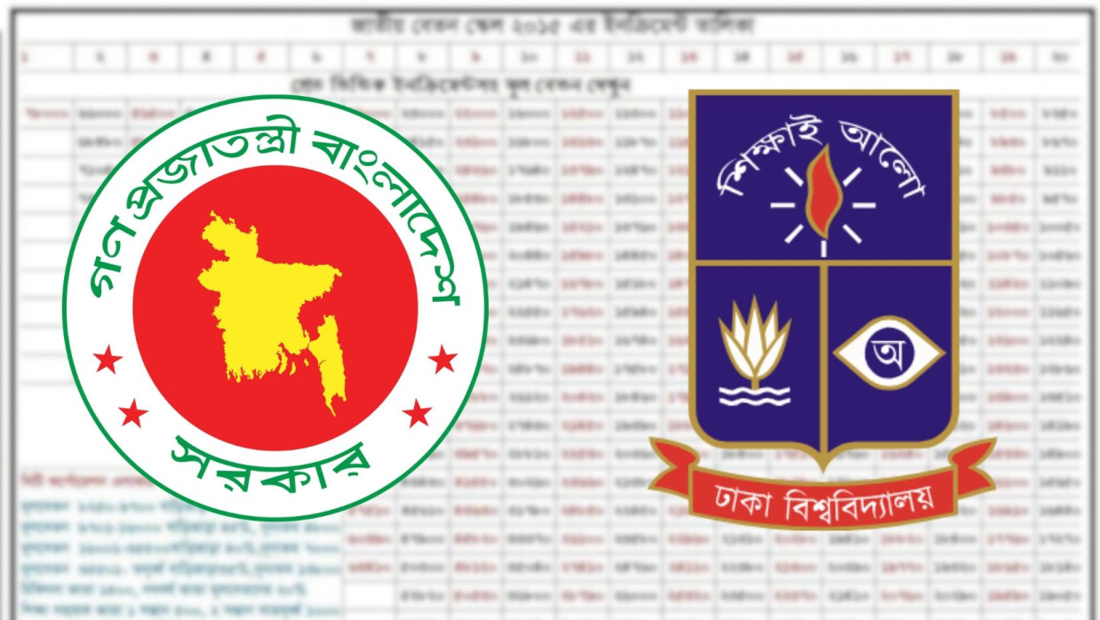 পে স্কেল ও ঢাকা বিশ্ববিদ্যালয়ের লোগো