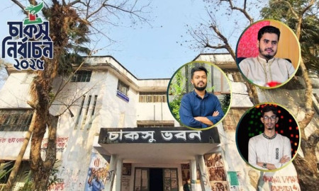 ৩৫ বছর পর চাকসুর ভোট কাল, কী প্রতিশ্রুতি দিলেন আলোচিত প্রার্থীরা