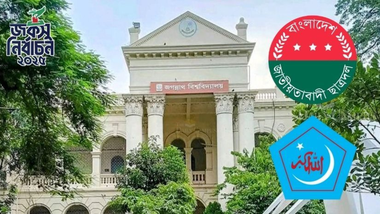 জকসু নির্বাচনের সময় নিয়ে দুই ধরনের মত দিয়েছে ছাত্রদল ও ছাত্রশিবির