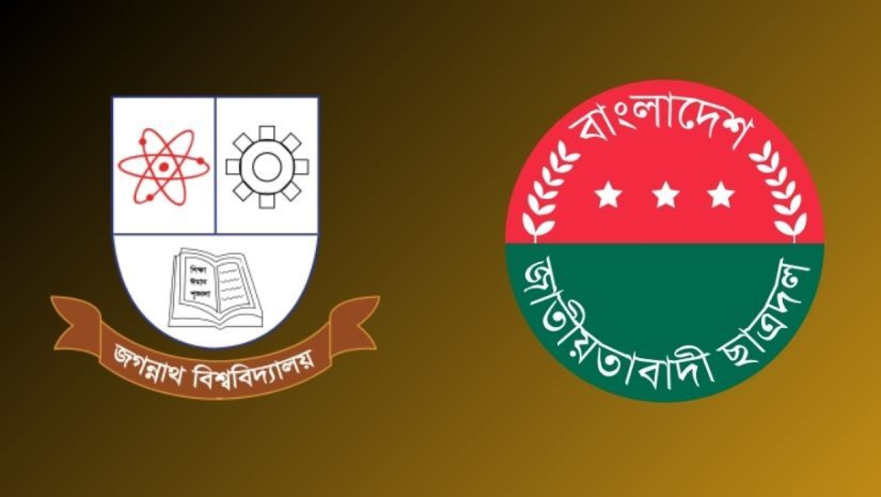 জগন্নাথ বিশ্ববিদ্যালয় ও ছাত্রদলের লোগো 