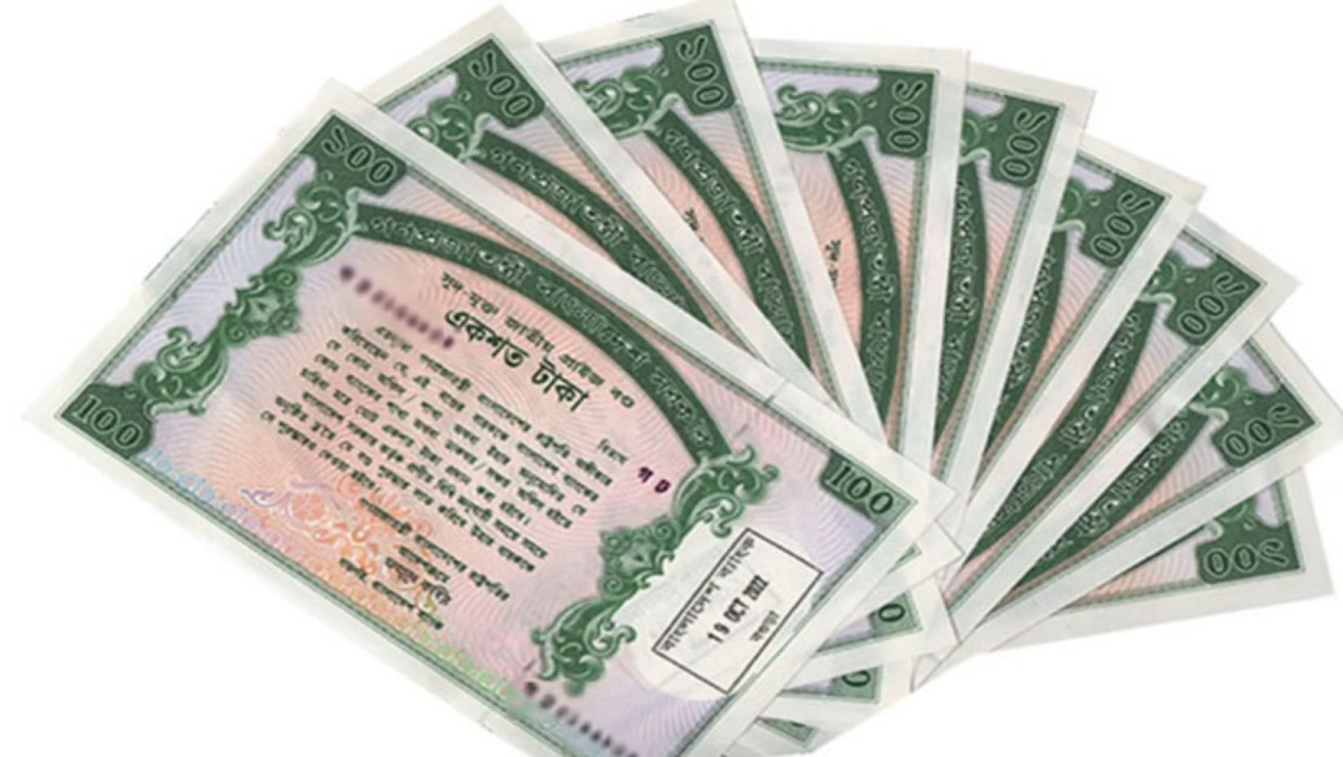 প্রাইজবন্ড