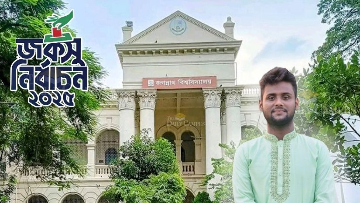 জকসু নির্বাচন ও মাসুদ রানা