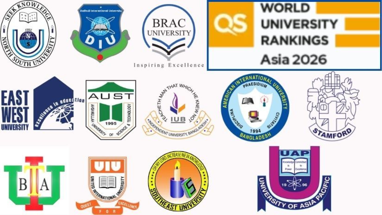 র‍্যাঙ্কিংয়ে সেরা ১০০০ বিশ্ববিদ্যালয়ের লোগো