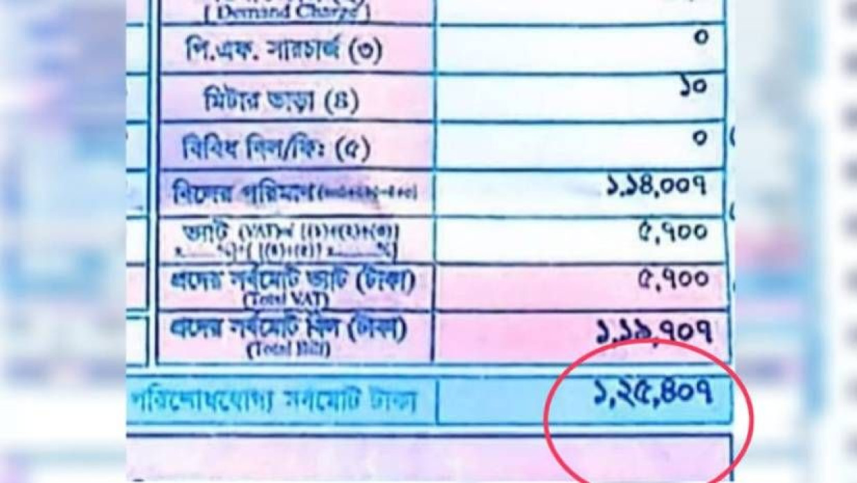 বিদ্যুৎ বিলের কাগজ