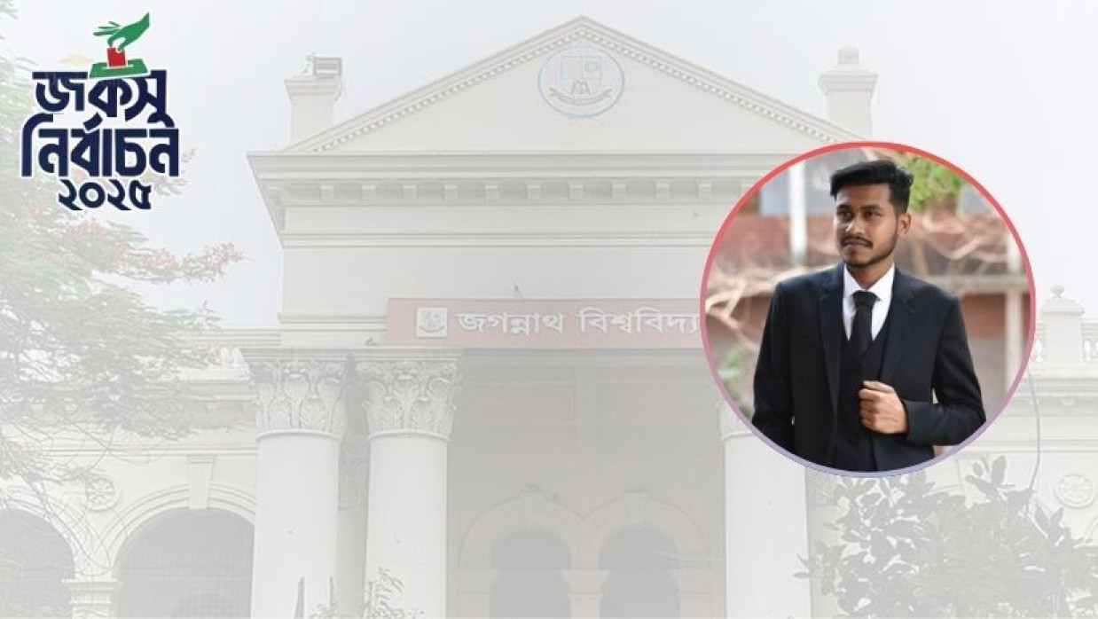 জকসু নির্বাচন ও ইনসেটে চন্দন কুমার দাস