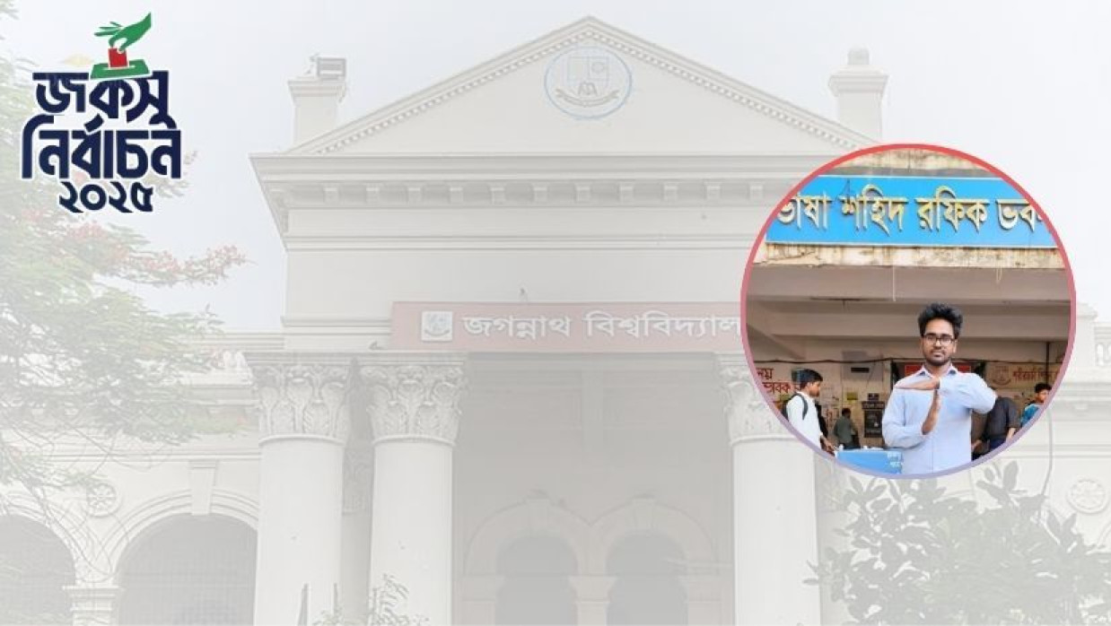 জকসু নির্বাচন ও ইনসেটে মো. ইসরাফিল আলম রাফিল