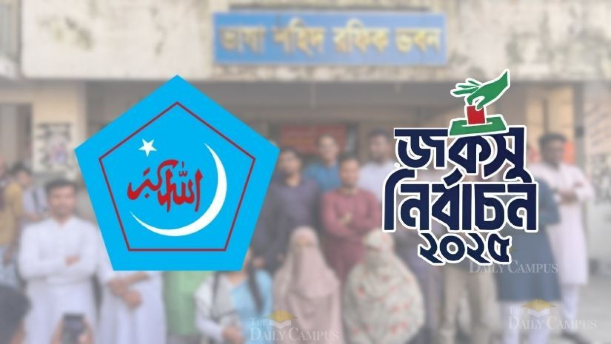 জকসু নির্বাচন