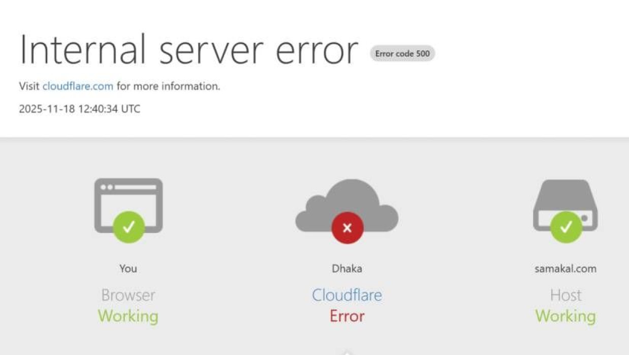 বিশ্বের জনপ্রিয় বেশ কিছু ওয়েবসাইট হঠাৎই অচল হয়ে পড়েছে ক্লাউডফ্লেয়ারের প্রযুক্তিগত সমস্যায়