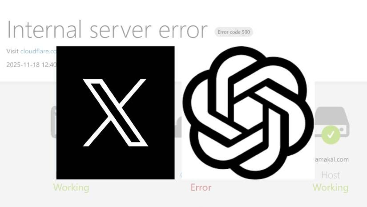 এক্স ও চ্যাটজিপিটি