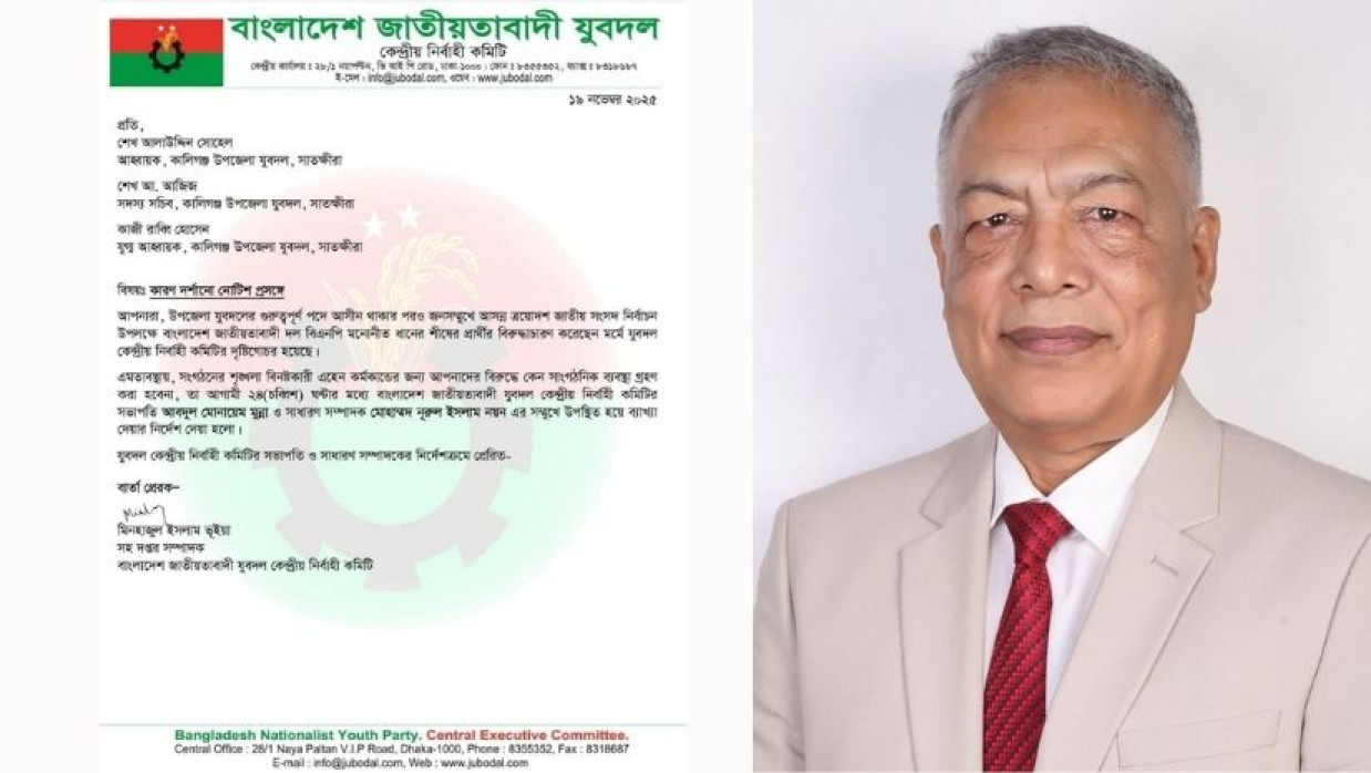 বিএনপির মনোনয়নবঞ্চিত ডা. শহিদুল আলম