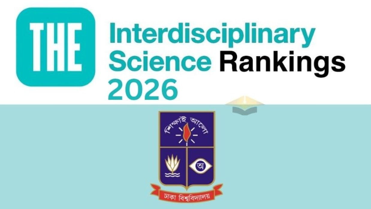 ইন্টারডিসিপ্লিনারি সায়েন্স র‍্যাংকিং 