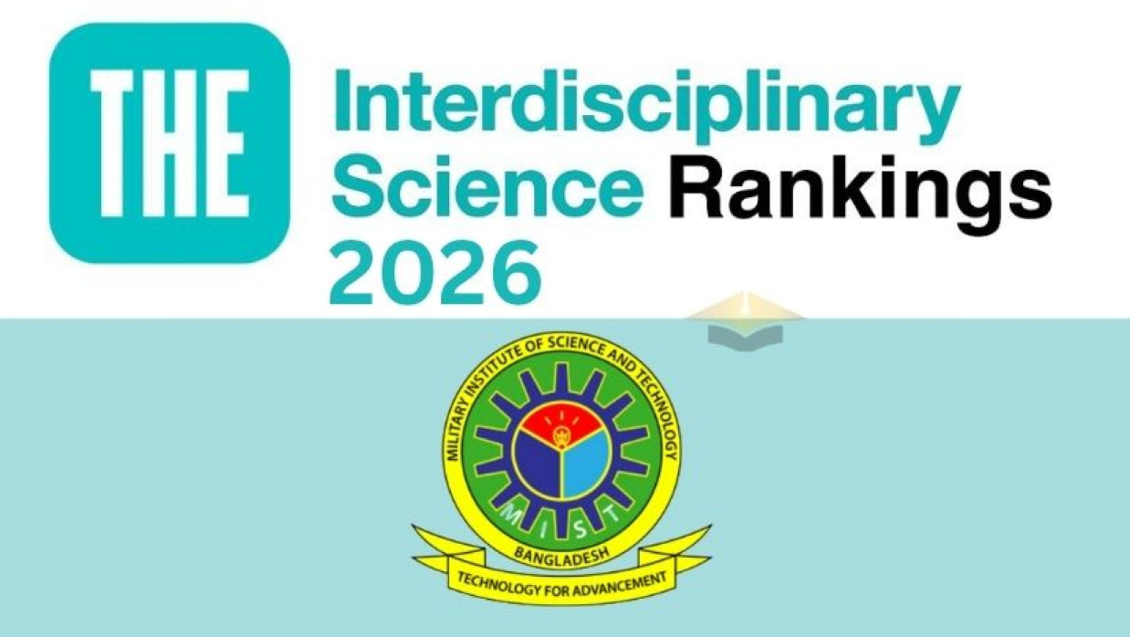 ইন্টারডিসিপ্লিনারি সায়েন্স র‍্যাংকিং 