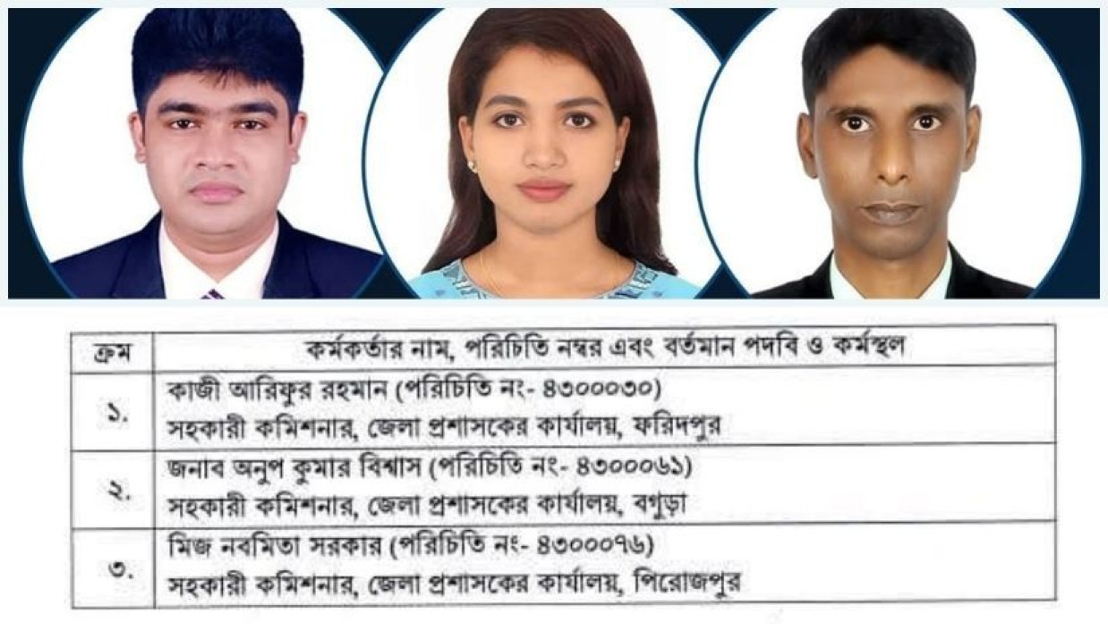 আরিফুর, নবমিতা ও অনুপ