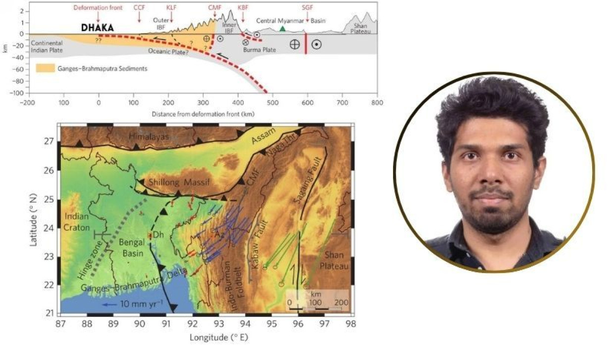 বাংলাদেশ ও এর আশপাশের বিভিন্ন ফল্ট
