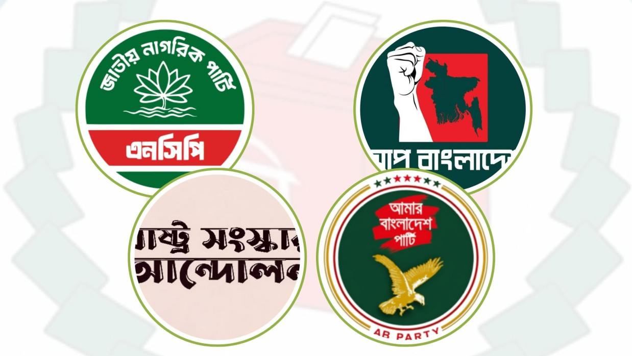 এনসিপি, আপ, এবি ও রাষ্ট্র সংস্কারের লোগো