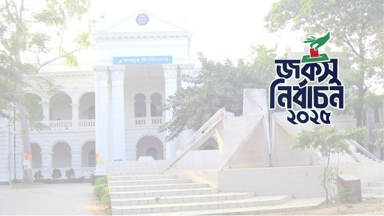 জকসু নির্বাচন