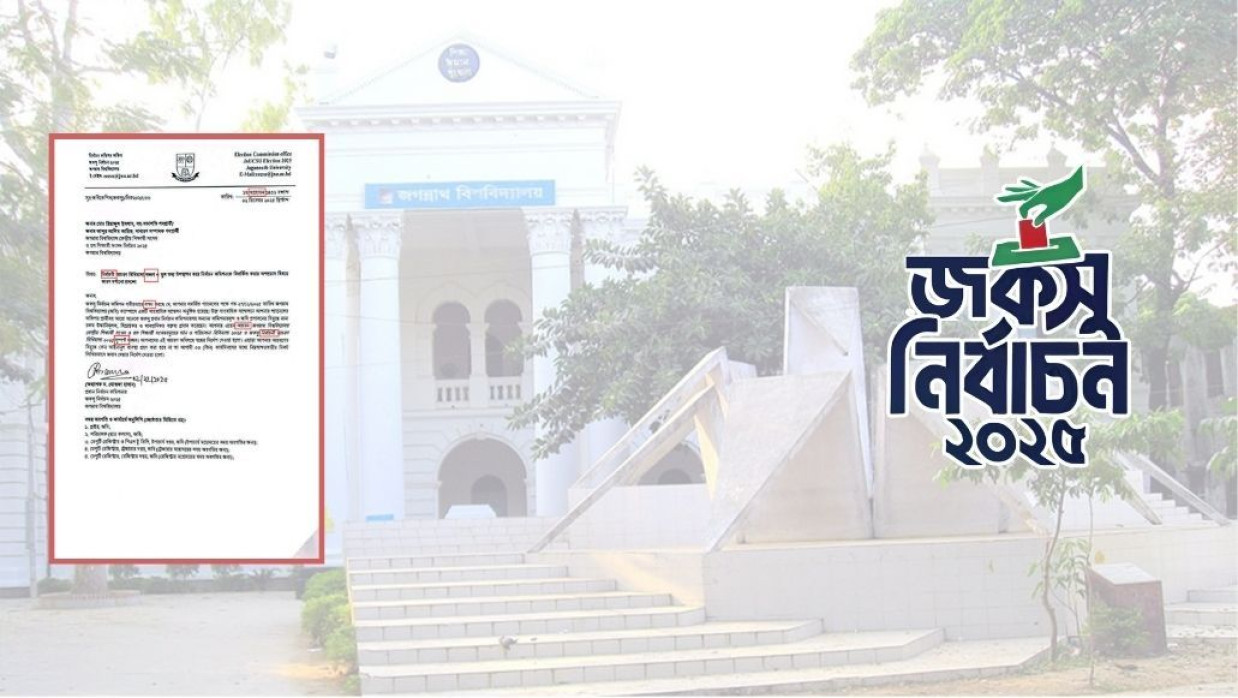 জকসু নির্বাচন