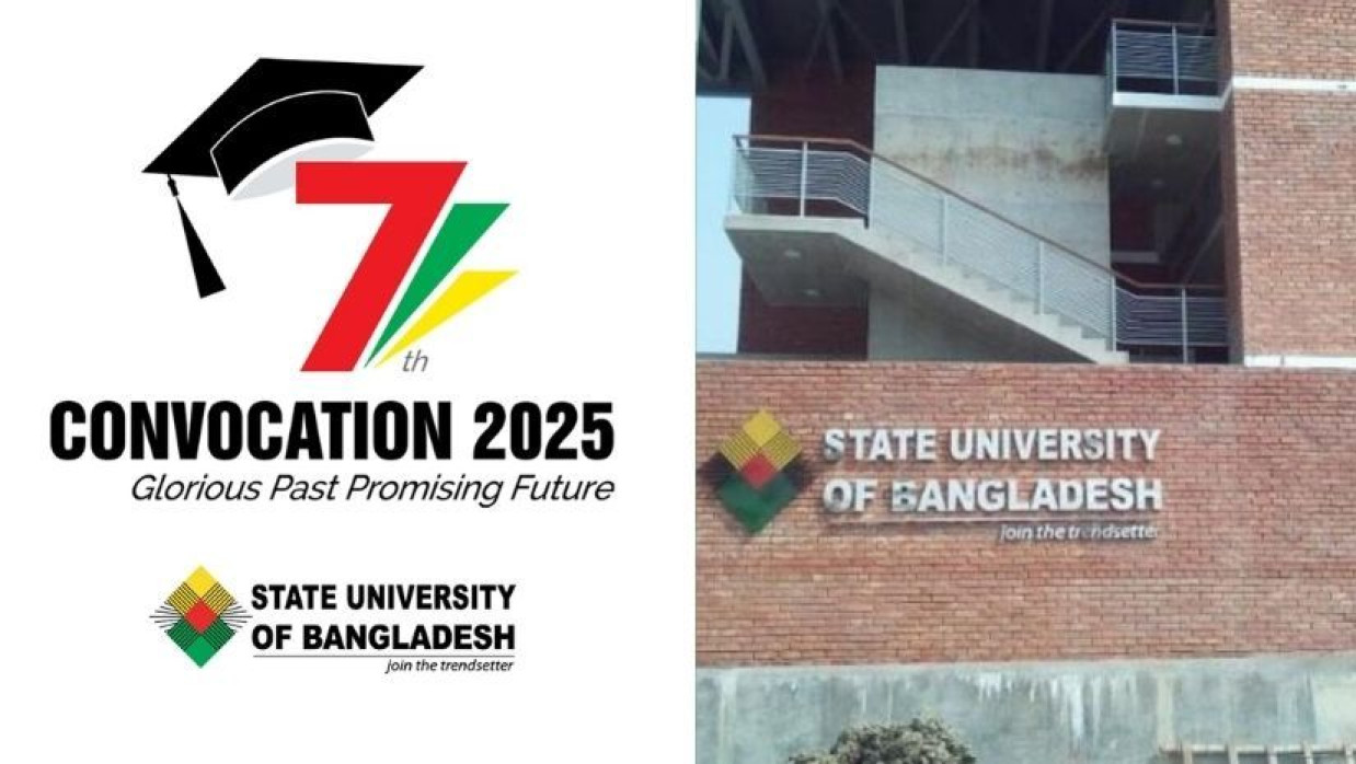 স্টেট ইউনিভার্সিটি অব বাংলাদেশ