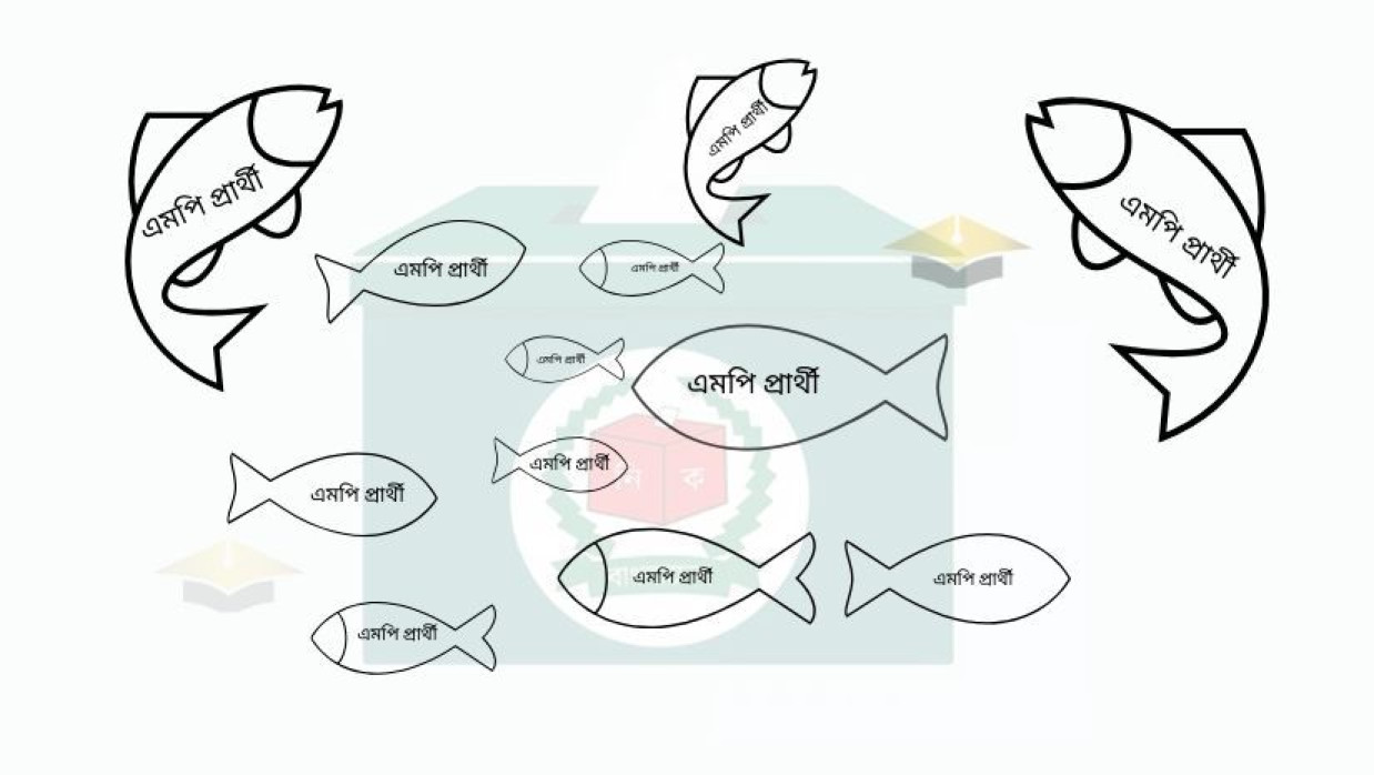 প্রতীকী ছবি