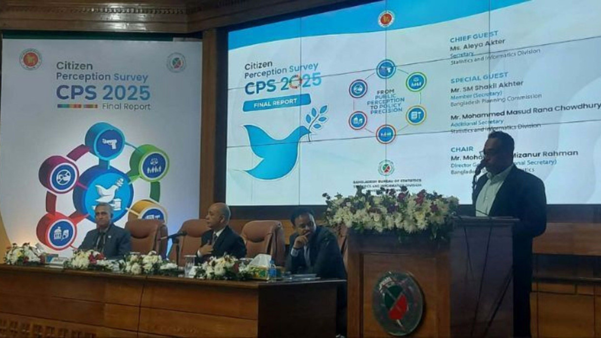 এস এম শাকিল আখতার