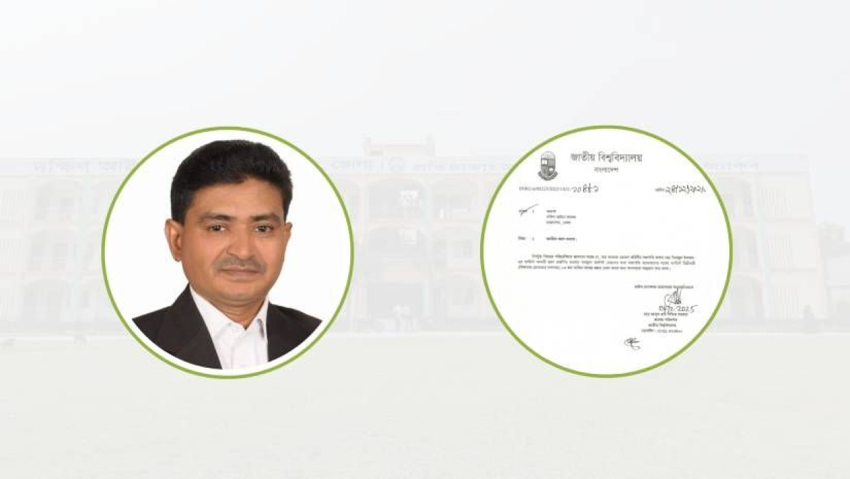 মো. সিরাজুল ইসলাম সবুজ খাঁন