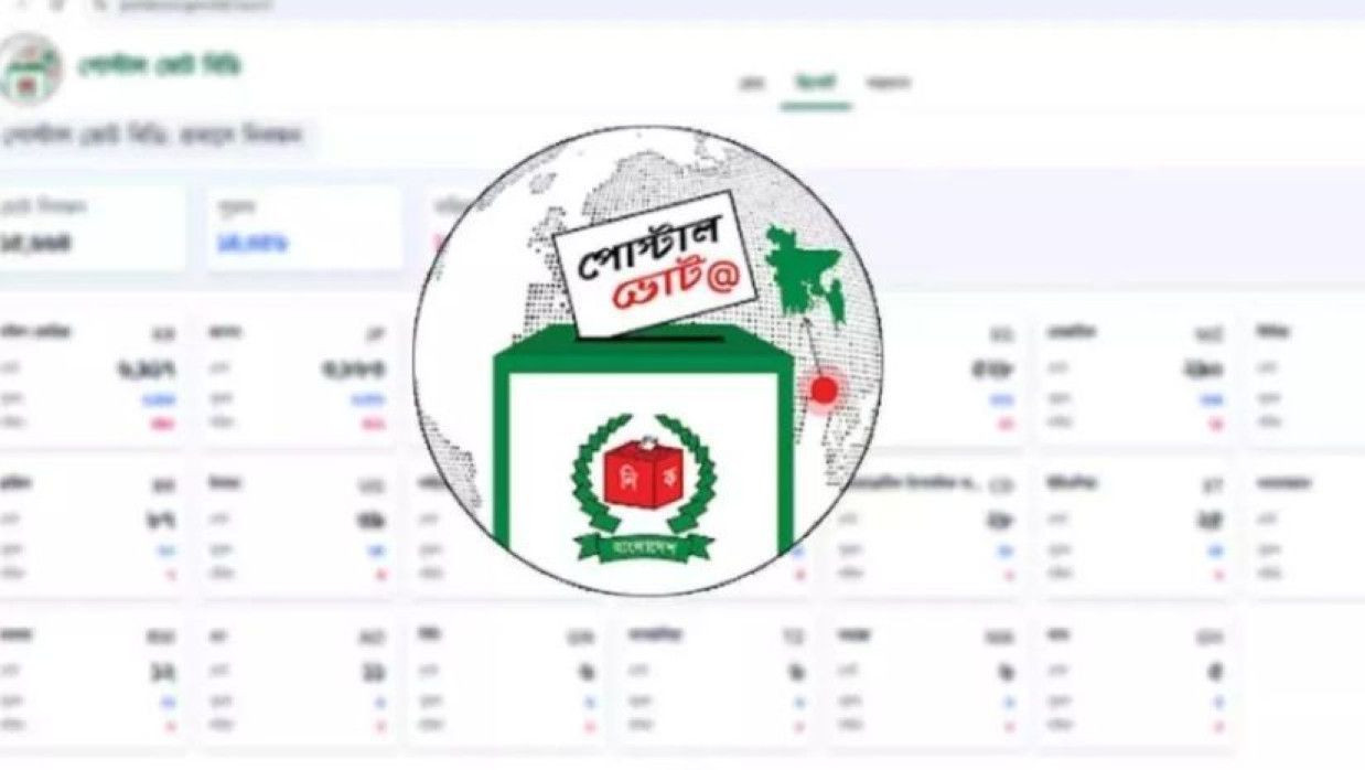 প্রতীকী ছবি