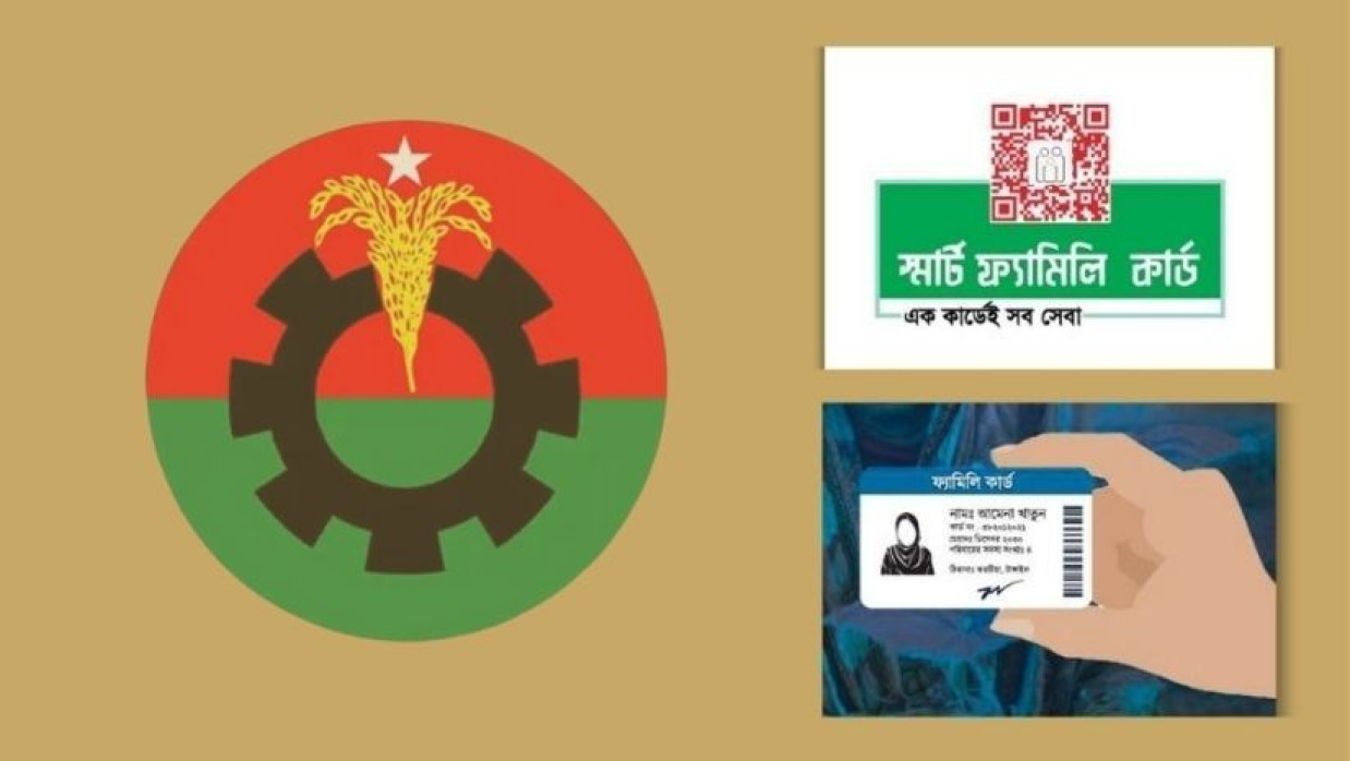 টিসিবির ‘স্মার্ট ফ্যামিলি কার্ড’ ও বিএনপি ঘোষিত ‘ফ্যামিলি কার্ড’ এর নমুনা ছবি।