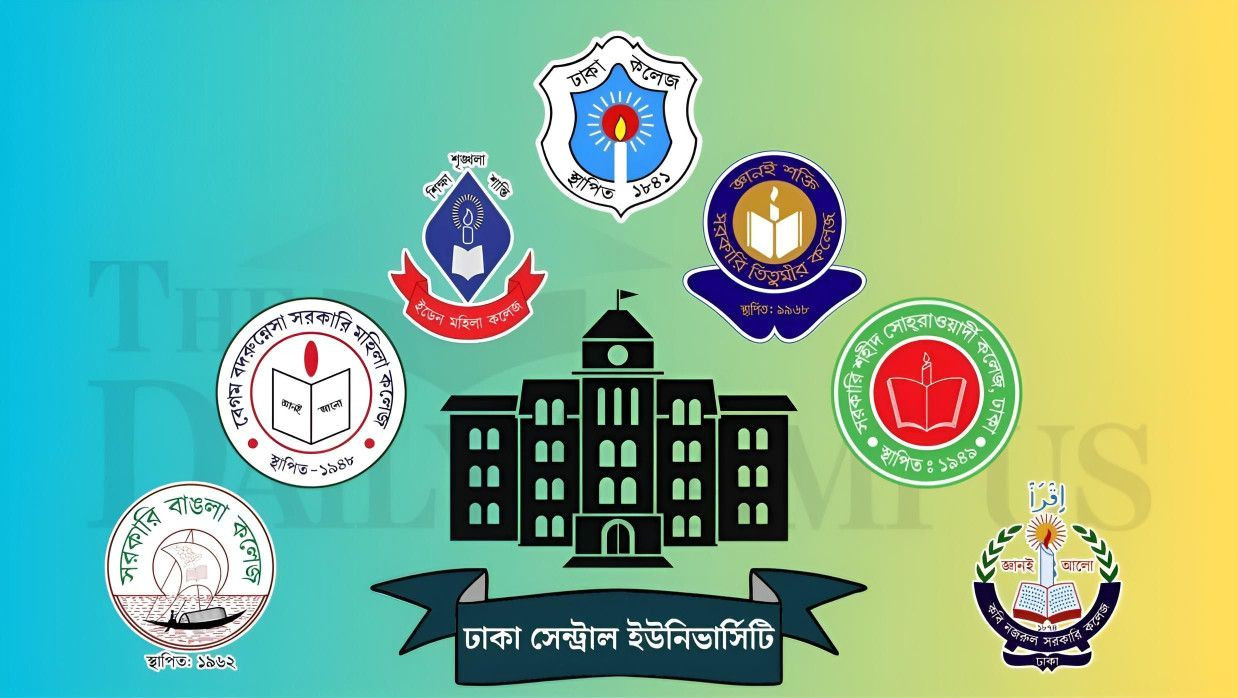 ঢাকা সেন্ট্রাল ইউনিভার্সিটির লোগো 