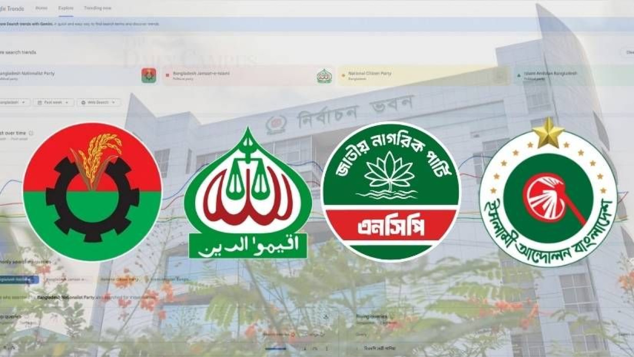 প্রতীকী ছবি 