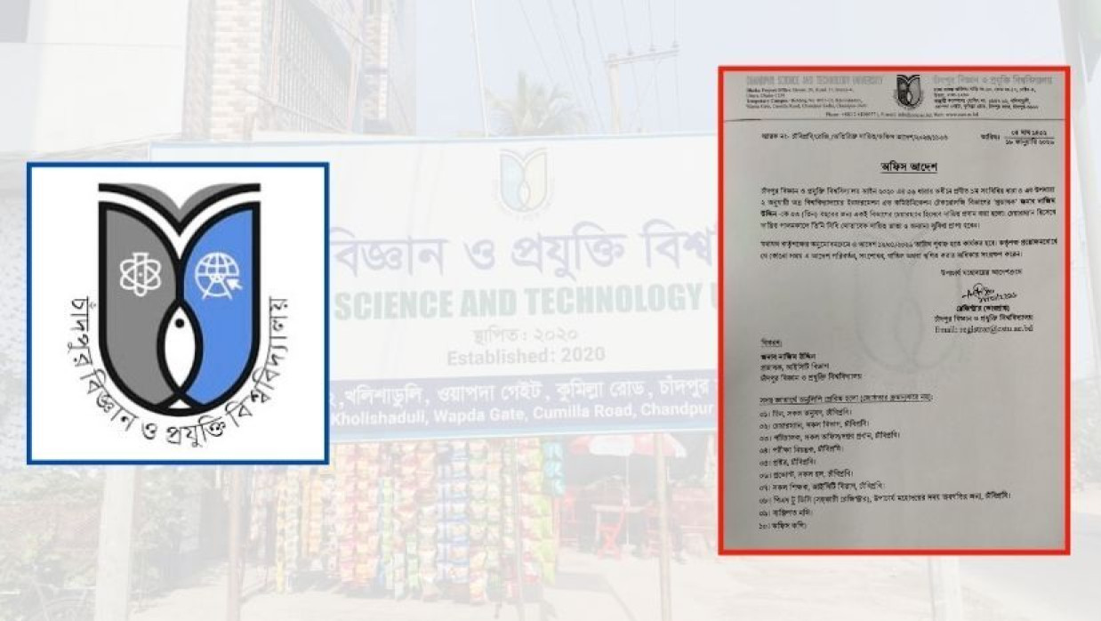 চাঁবিপ্রবিতে প্রভাষক হলেন বিভাগীয় প্রধান, আইন লঙ্ঘনের অভিযোগ