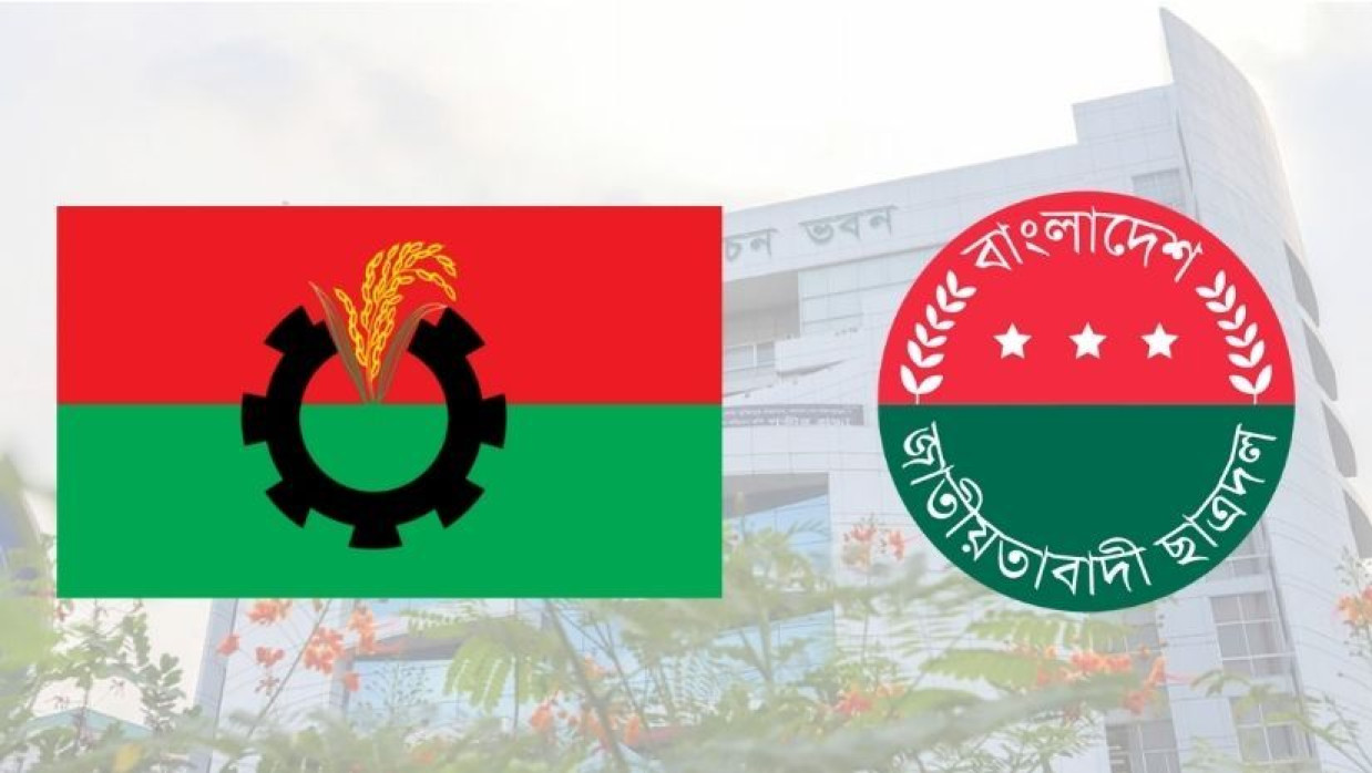 বিদ্রোহী প্রার্থীর পক্ষে প্রচারণা, এক জেলায় বিএনপির-ছাত্রদলের ৩০ জন বহিষ্কার