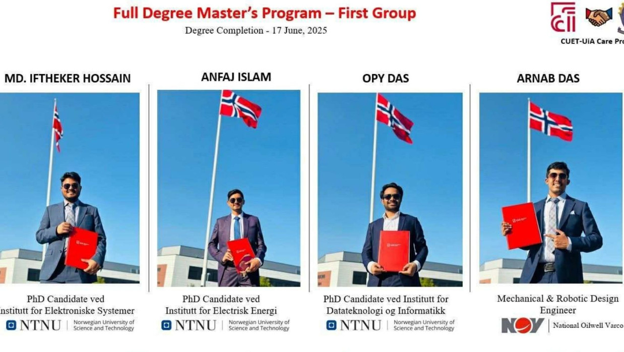 সফল শিক্ষার্থীরা