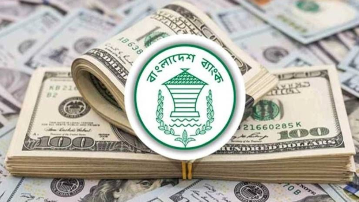 রিজার্ভ ৩৩ বিলিয়ন ডলার ছাড়াল