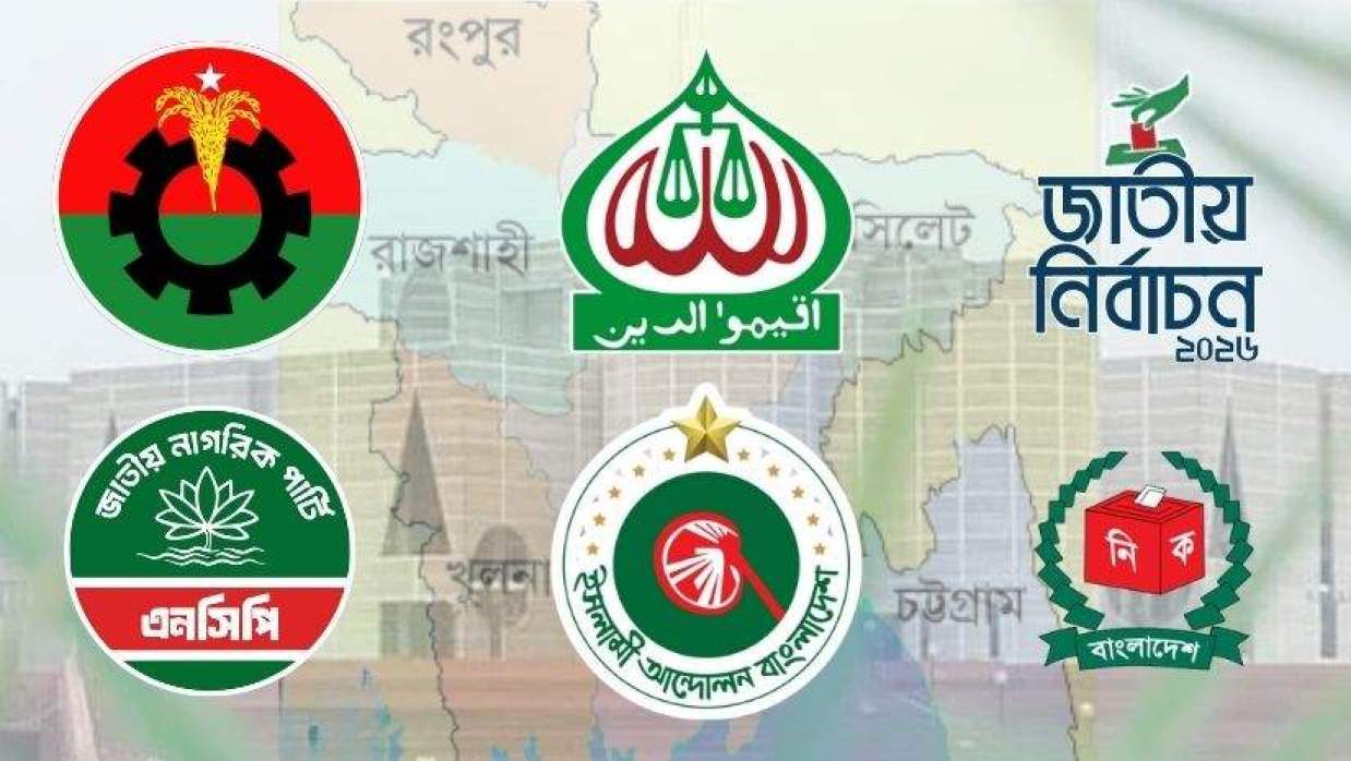 গুগল ট্রেন্ডসে কোন বিভাগে কোন দল এগিয়ে?