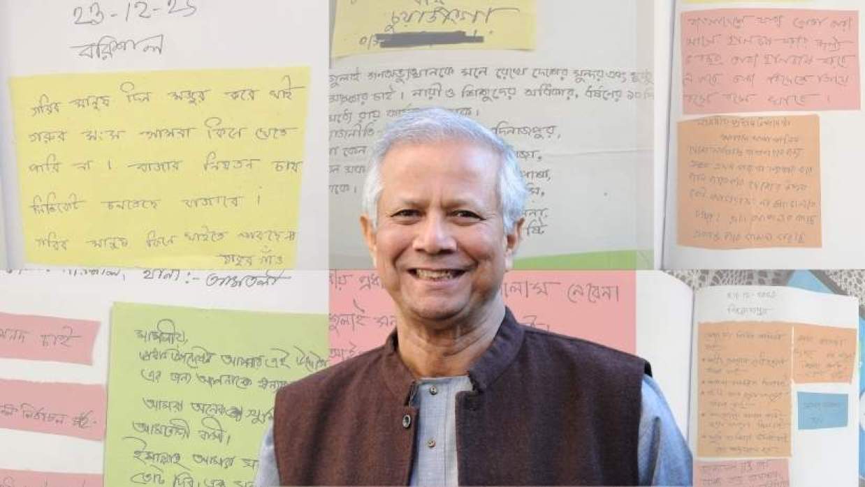 প্রধান উপদেষ্টা ড. মুহাম্মদ ইউনূস ও জনগণের চিঠি 