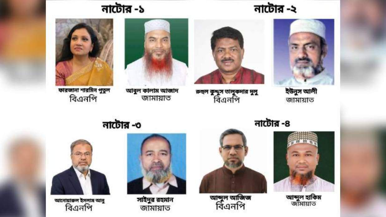 নির্বাচনে প্রতিদ্বন্দ্বিতা করা প্রার্থীরা