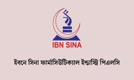 ইবনে সিনায় চাকরি, আবেদন শেষ ২৬ ফেব্রুয়ারি