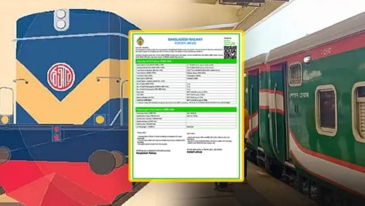 ট্রেনের অগ্রিম টিকিট