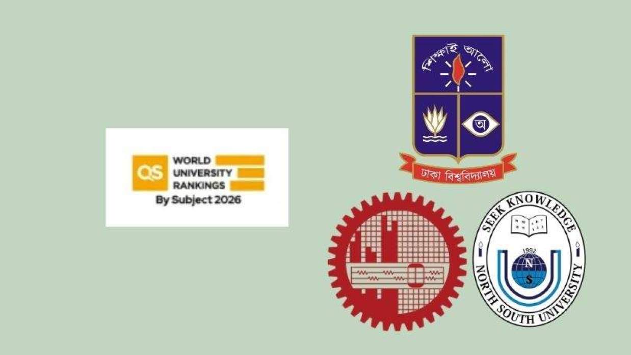 দেশসেরা ঢাবি, স্থান পেল বুয়েট-নর্থ সাউথসহ ৭ বিশ্ববিদ্যালয়
